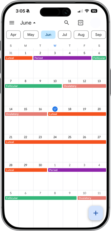 Your cycle phases shown in the calendar on your phone
